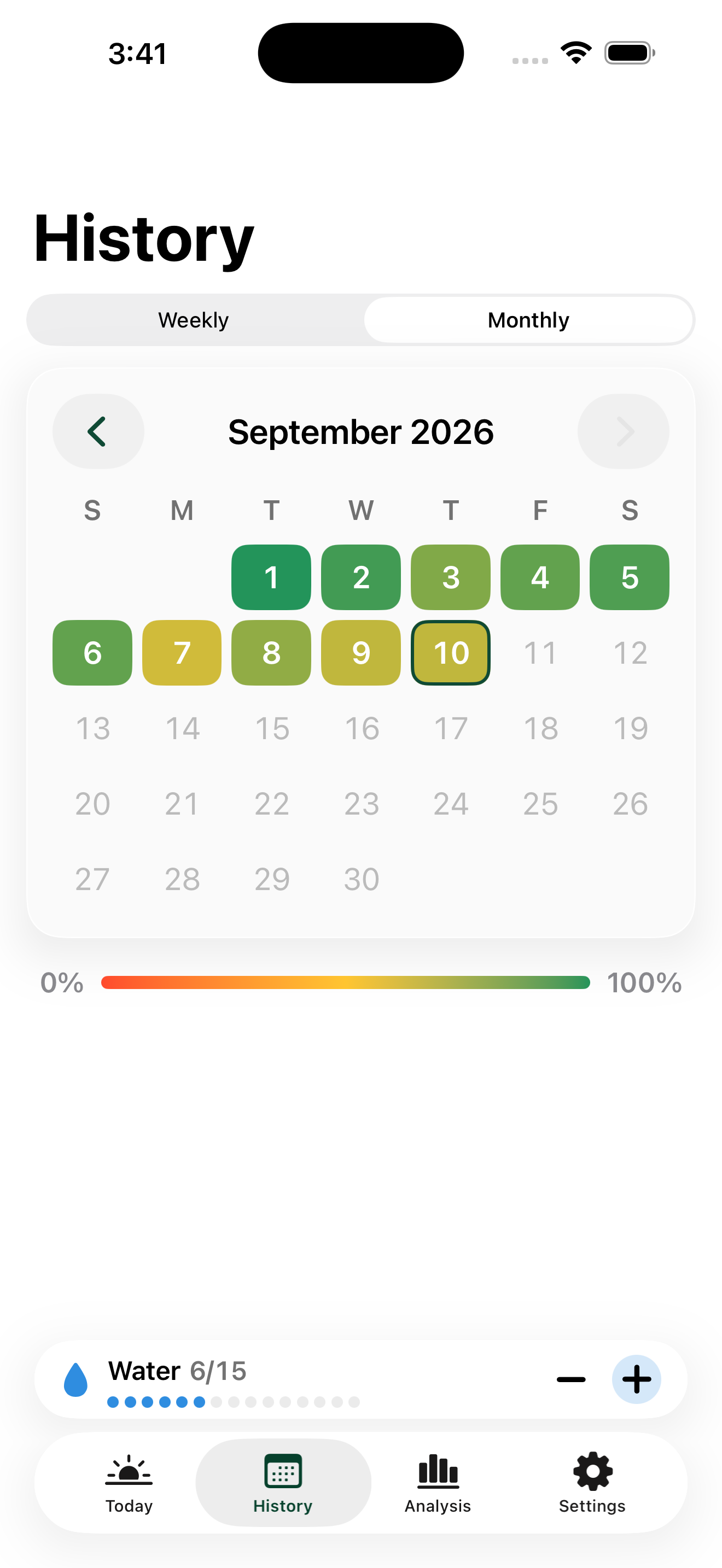 History view with populated daily entries