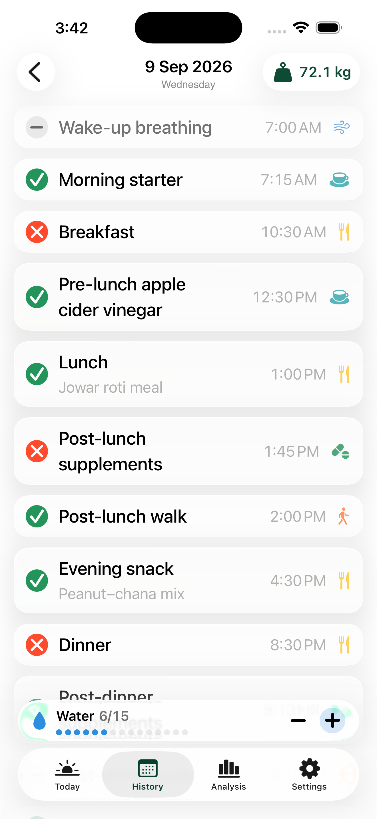 A previous day with completed and skipped steps